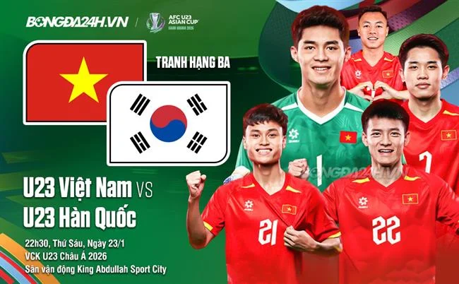 Hình ảnh minh họa các loại dữ liệu được thu thập